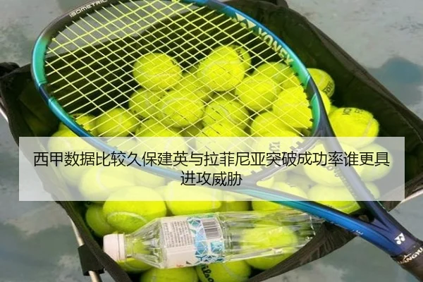 西甲数据比较久保建英与拉菲尼亚突破成功率谁更具进攻威胁